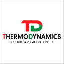 thermodynamics-me.com