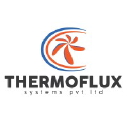 thermoflux.in