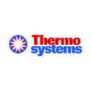 thermohvac.com