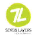 thesevenlayers.net