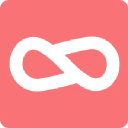 TheShareWay