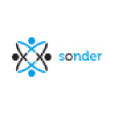 thesonder.com