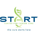 thestartcenter.com