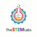 The STEM Labs