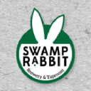 Swamp Rabbit Brewery