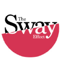 The Sway Effect