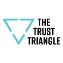 The Trust Triangle