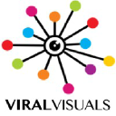 theviralvisuals.com