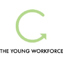 theyoungworkforce.nl