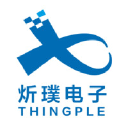 thingple.com
