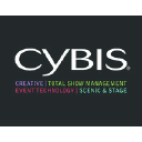 Cybis Communications Corporation