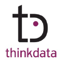 thinkdata.gr