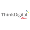 thinkdigital.co.id