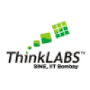 thinklabs.in