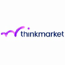 ThinkMarket