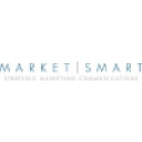 thinkmarketsmart.com