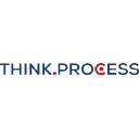 thinkprocess.ch