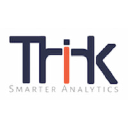 thinksmarter.io