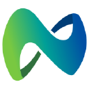 Thinksmart Technologies