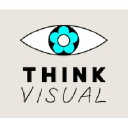 thinkvisual.ie
