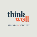 thinkwellresearch.ca