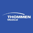 thommenmedical.com