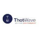 ThotWave Technologies Inc