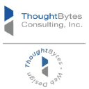 thoughtbytes.org