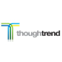 thoughtrend.com