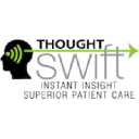 thoughtswift.com
