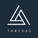three60brands.com