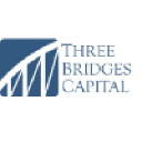 Three Bridges Capital LP