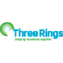 threerings.org.uk