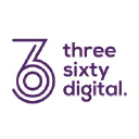 threesixtydigit.com