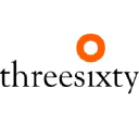 threesixtyinvestments.co.uk