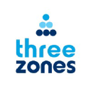 threezones.pl