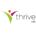 Thrive HR in Elioplus
