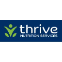 Thrive Nutrition Systems