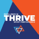 thrive excellence in sport performance