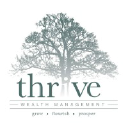 thrivewealth.com