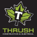 thrushce.com