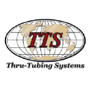 Thru-Tubing Systems Inc