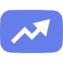 Thumblytics