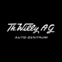 thwilly.ch