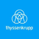 thyssenkrupp-components-technology.com