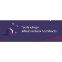 Technology Infrastructure Architects