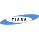 Tiara Consulting Services on Elioplus