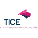 tice.org.tr