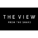 The View from The Shard