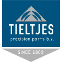 tieltjes.com